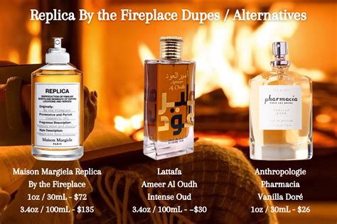 by the fireside perfume dupe|dupes like by the fireplace.